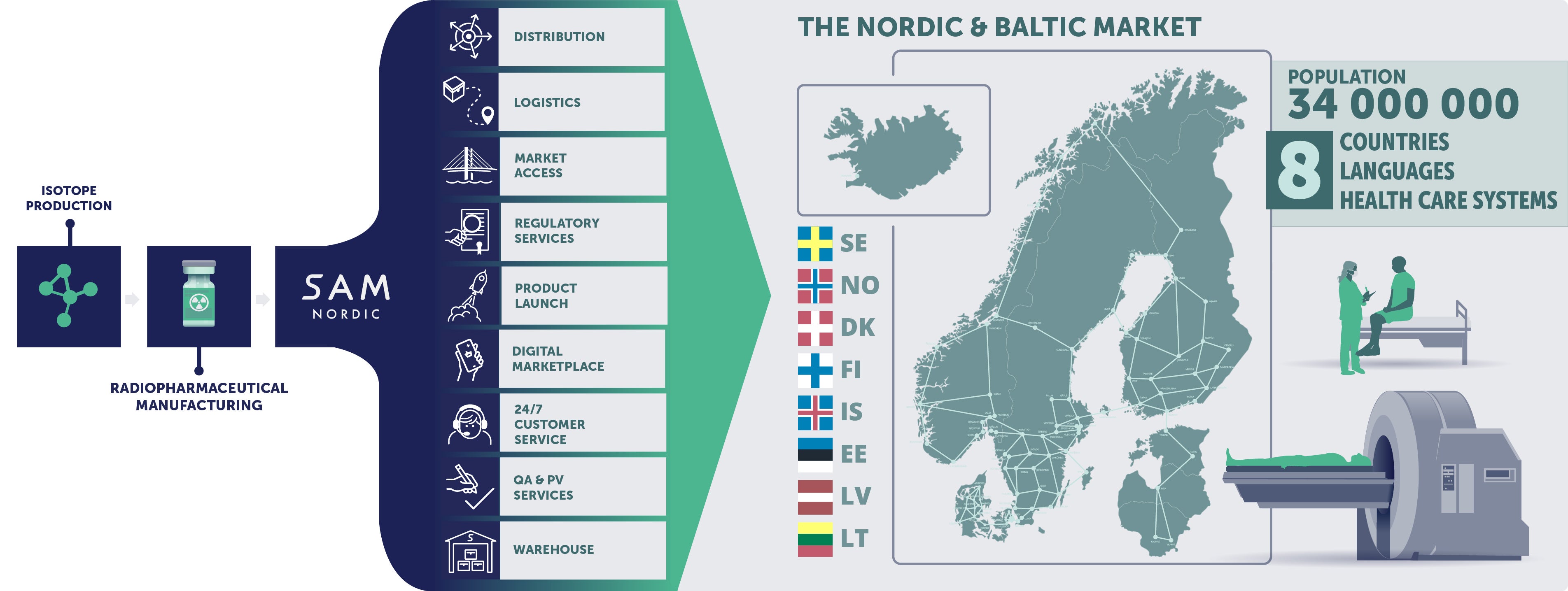 Partner_offer_Illustration_web-02 1.jpg